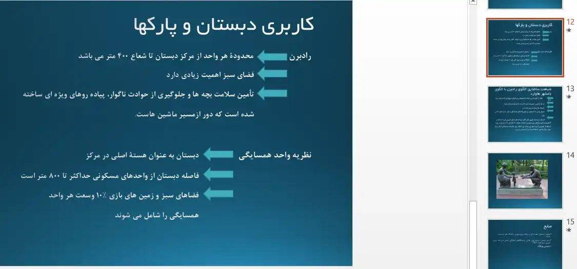 پاورپوینت تحلیل طرح رادبرن و نظریه واحد همسایگی در شهرسازی
