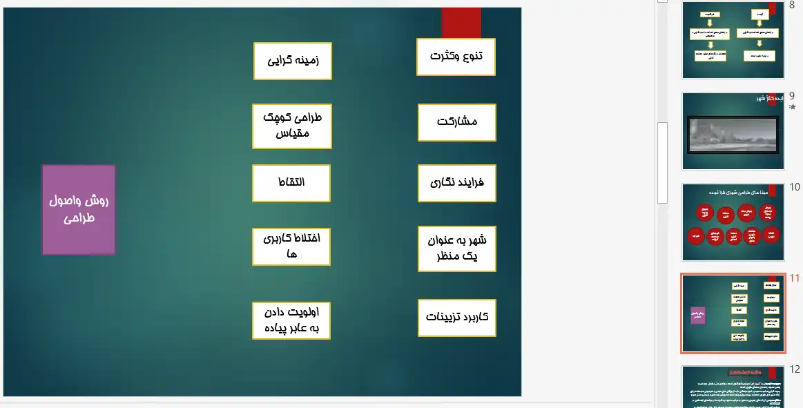 پاورپوینت تحلیل نهضت فراتجدد (پسا مدرن) در معماری و شهرسازی و مفهوم کلاژ شهر
