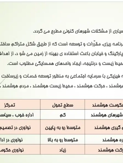 پاورپوینت مدیریت شهرهای هوشمند و بررسی حکمرانی هوشمند، فناوری اطلاعات و رشد هوشمند شهری