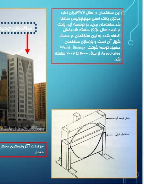 پاورپوینت تحلیل فنی ساختمان فدرال رزرو میناپولیس با سازه معلق، خرپای جعبه‌ای و دهانه بزرگ بدون ستون