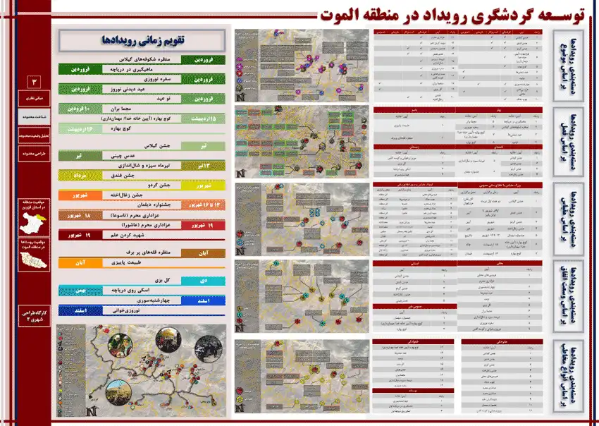 شیتهای پروژه کارگاه طراحی شهری ۳؛ تحلیل SWOT و برنامهریزی گردشگری در منطقه الموت