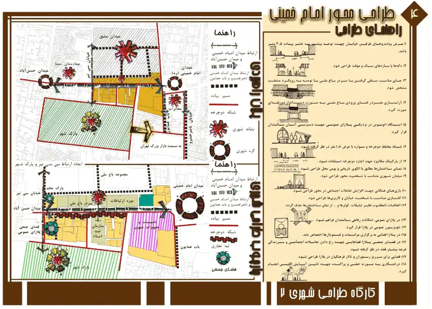 پروژه طراحی محور امام خمینی تهران در کارگاه طراحی شهری ۲ با رویکرد گردشگری و پیادهمداری