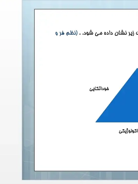 پاورپوینت بررسی مفهوم توسعه پایدار در شهرسازی و توسعه پایدار شهری با بام سبز