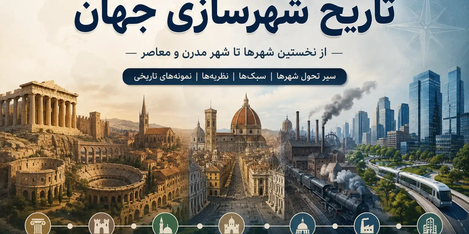تاریخ شهرسازی جهان - سیر تحول شهرسازی در جهان